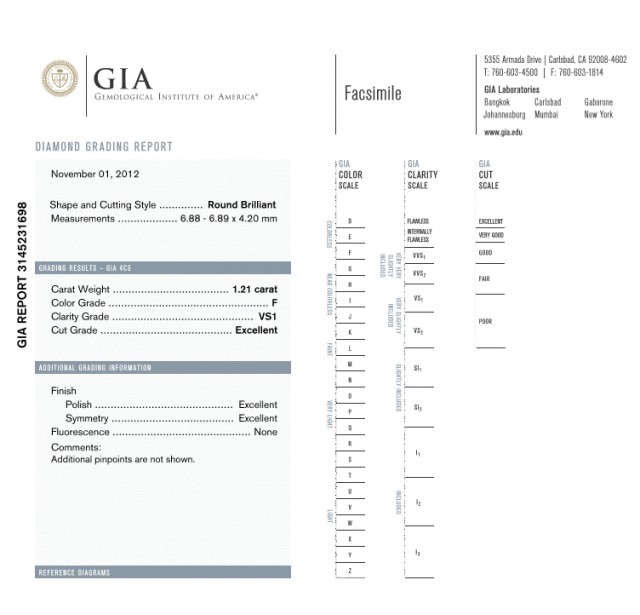 GIA Certified 1.21 cts (x2) F VS1 Round Brilliant Diamonds