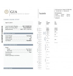 GIA Certified 1.23 cts E VS1 & 1.24 cts F VS1 Round Brilliant Diamonds