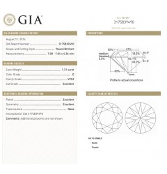GIA Certified 1.31 cts & 1.28 cts  E VVS2 Round Brilliant Diamonds