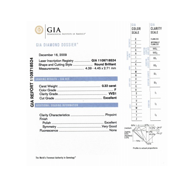 GIA Certified 0.32 cts (x2) F VVS1 Round Brilliant Diamonds